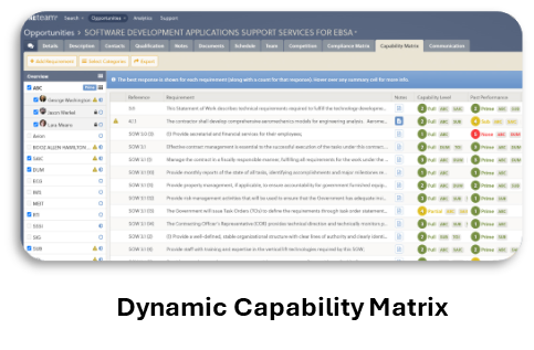 Capability Matrix