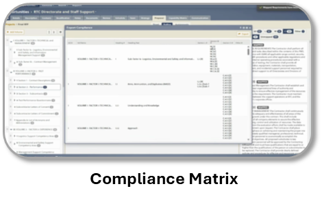 Compliance Matrix 2