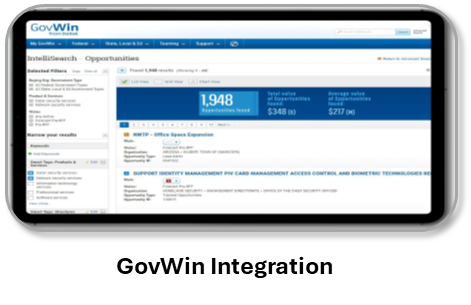 GovWin Integration
