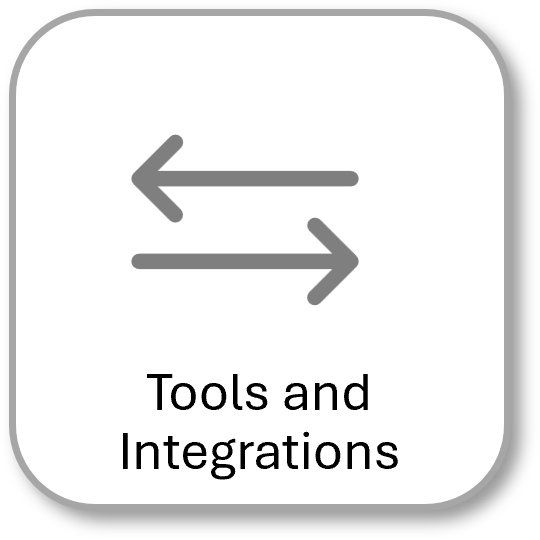 Tools and Integrations